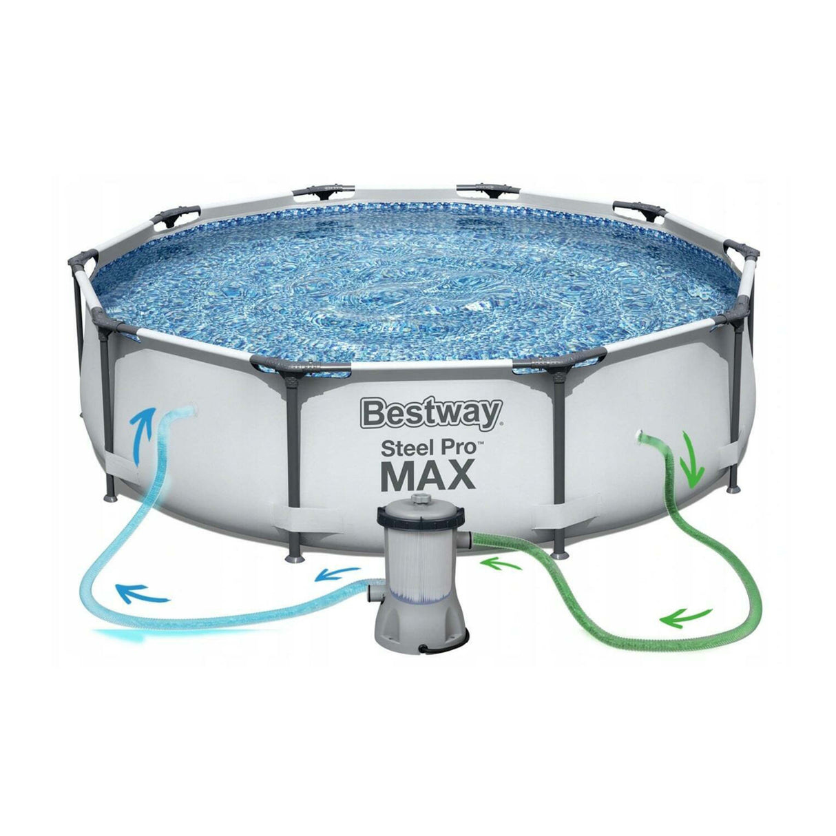 ROUND FRAME POOL SET