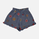 GIRLS SHORTS REGULAR FIT