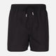 BERMUDA AND SHORTS