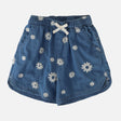 Girls Shorts Denim