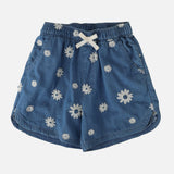 Girls Shorts Denim