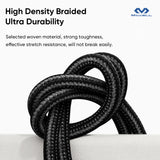 Cable C To C (60W) 3Mtrs