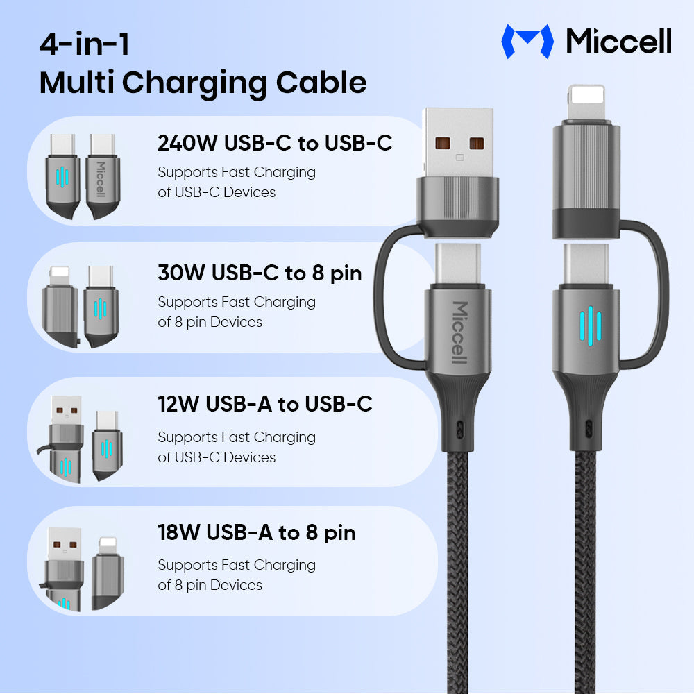 Cable Multifunctional