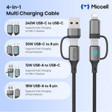 Cable Multifunctional