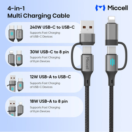 Cable Multifunctional