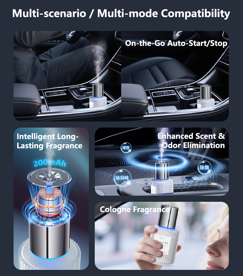 Fragrance Sprayer