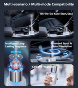 Fragrance Sprayer