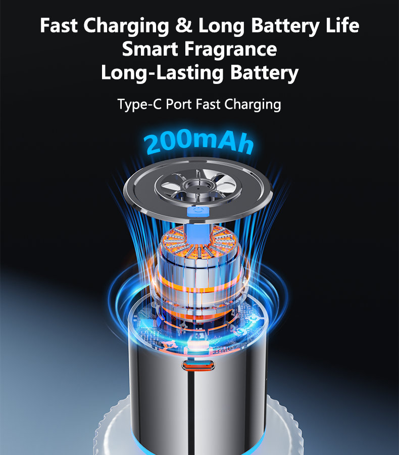 Fragrance Sprayer