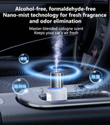 Fragrance Sprayer