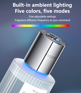 Fragrance Sprayer