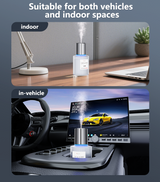 Fragrance Sprayer