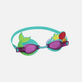 Character Goggles
