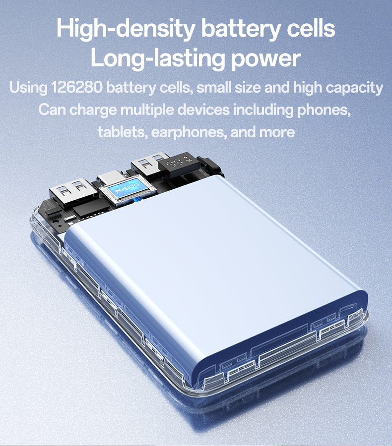 Power Bank 12W 10000 mAh