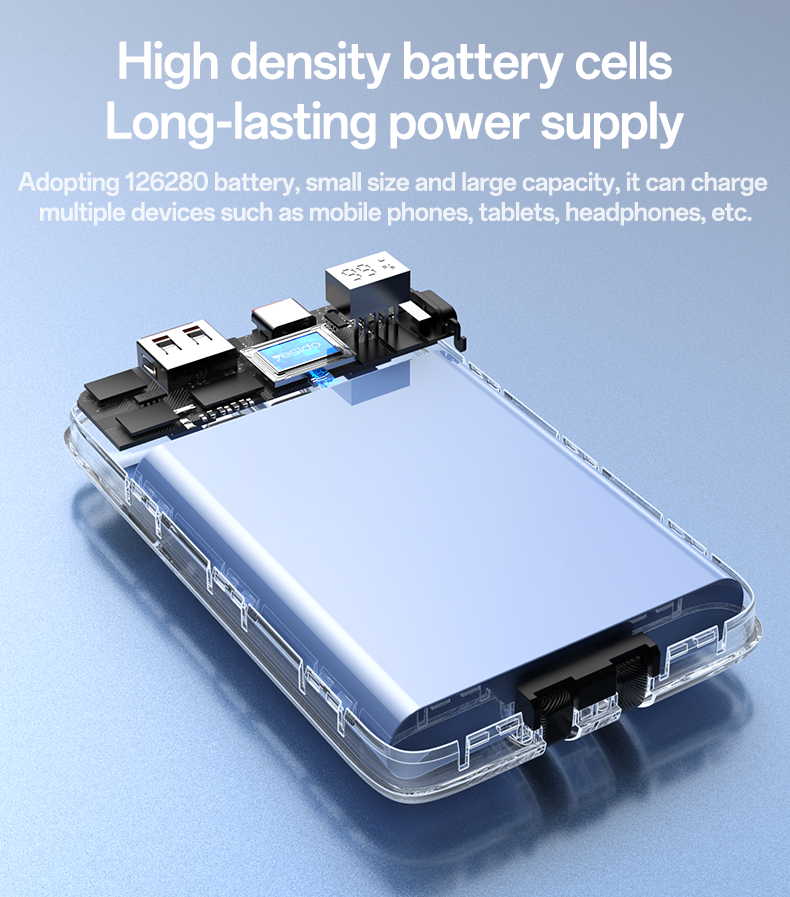 Power Bank + Cables 22.5W 10000 mAh